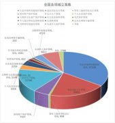 督促逃回税款及畅纳金4.4亿余